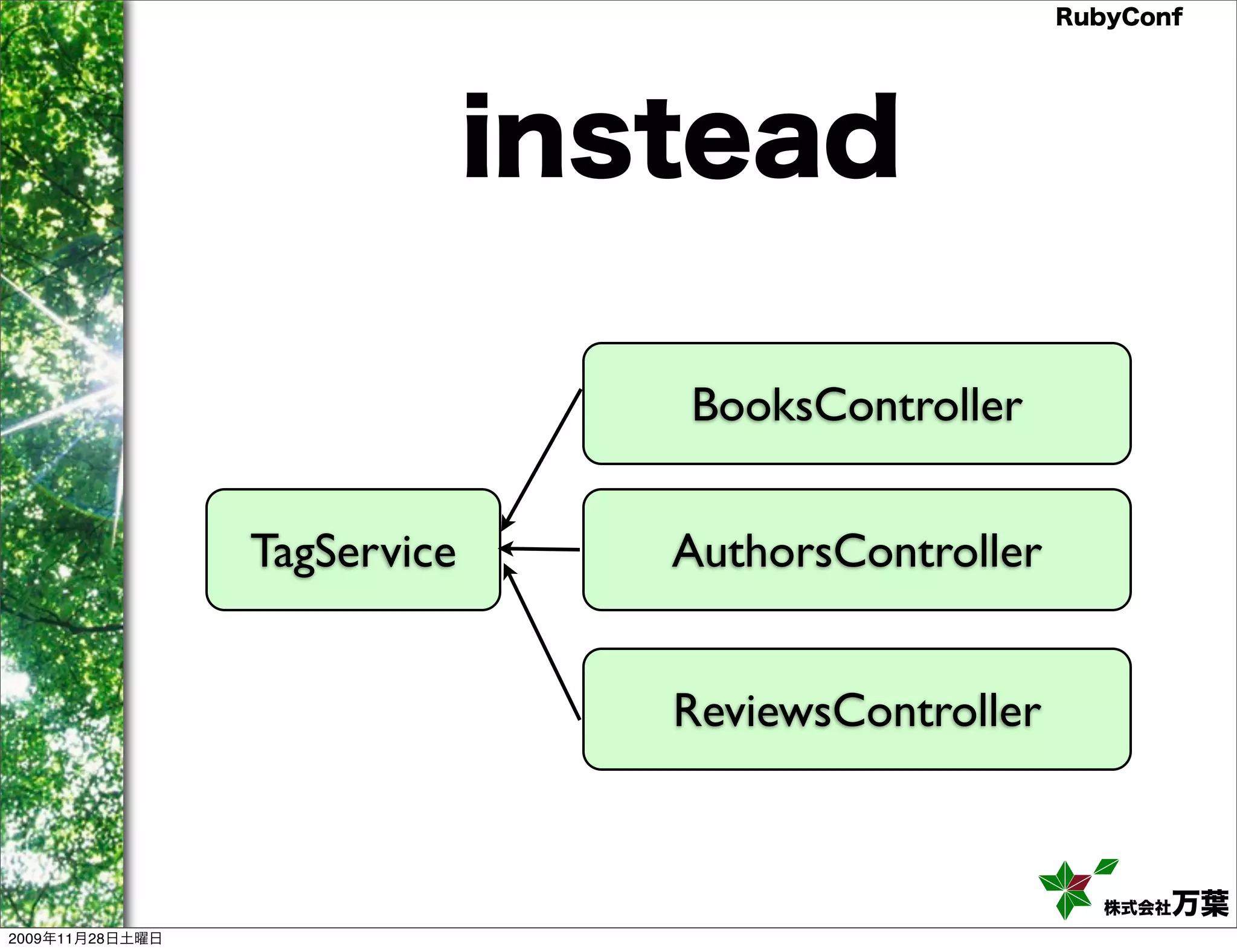 RubyConf instead BooksController TagService AuthorsController ReviewsController 株式会社万葉 2009年11月28日土曜日 