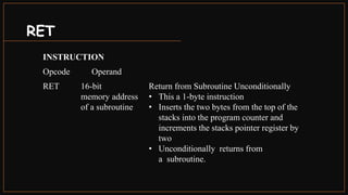 RET
INSTRUCTION​
Opcode​ Operand​
RET​ 16-bit
memory address
of a subroutine​
Return from Subroutine Unconditionally​
• This a 1-byte instruction​
• Inserts the two bytes from the top of the
stacks into the program counter and
increments the stacks pointer register by
two​
• Unconditionally returns from
a subroutine​.
 
