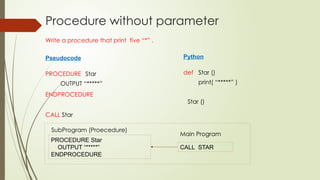 Subroutines igcses computer science powerpoint | PPTX