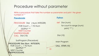 Subroutines igcses computer science powerpoint | PPT