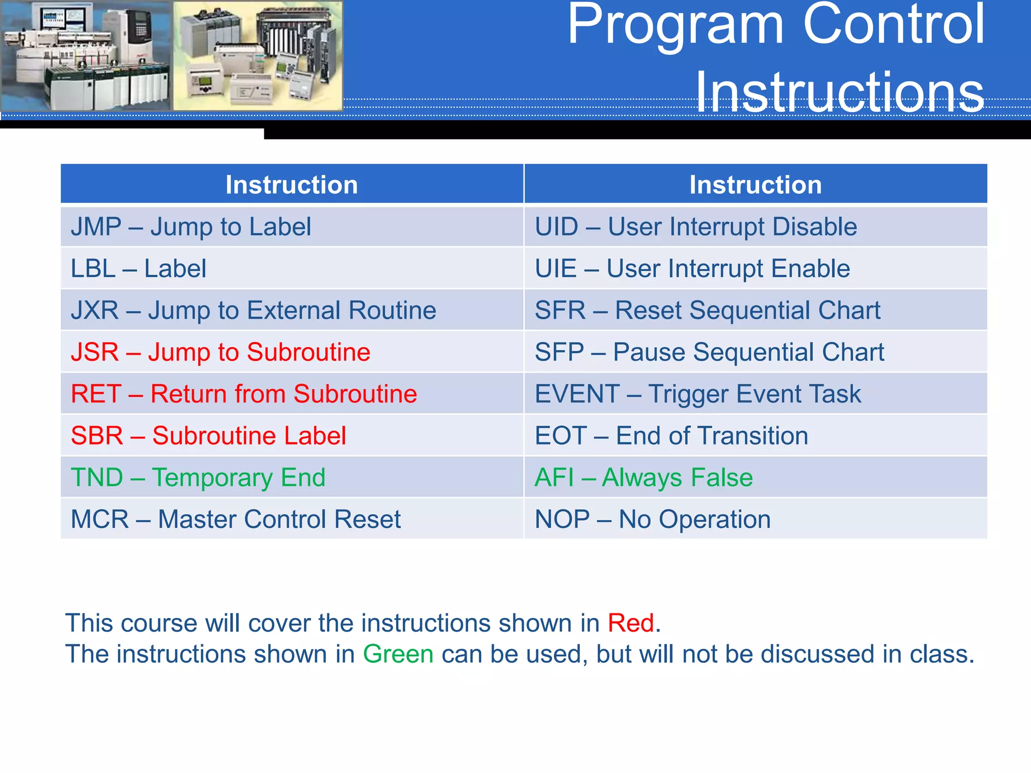 Program Control
Instructions
Instruction Instruction
JMP – Jump to Label UID – User Interrupt Disable
LBL – Label UIE – User Interrupt Enable
JXR – Jump to External Routine SFR – Reset Sequential Chart
JSR – Jump to Subroutine SFP – Pause Sequential Chart
RET – Return from Subroutine EVENT – Trigger Event Task
SBR – Subroutine Label EOT – End of Transition
TND – Temporary End AFI – Always False
MCR – Master Control Reset NOP – No Operation
This course will cover the instructions shown in Red.
The instructions shown in Green can be used, but will not be discussed in class.
 