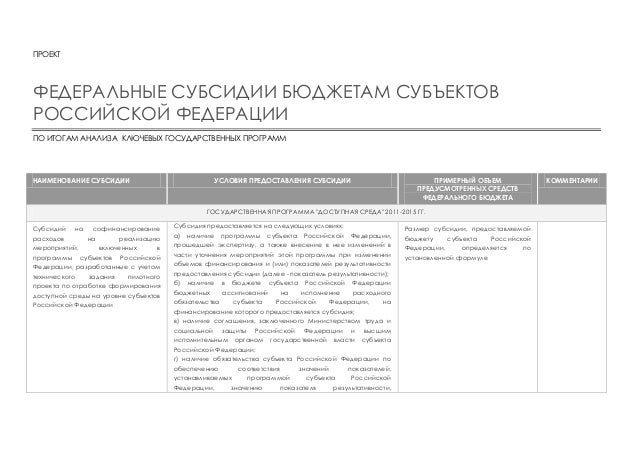 Гранты субсидии рф