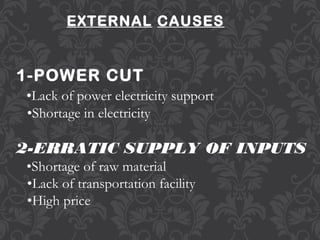 1-POWER CUT
•Lack of power electricity support
•Shortage in electricity
2-ERRATIC SUPPLY OF INPUTS
•Shortage of raw material
•Lack of transportation facility
•High price
EXTERNAL CAUSES
 