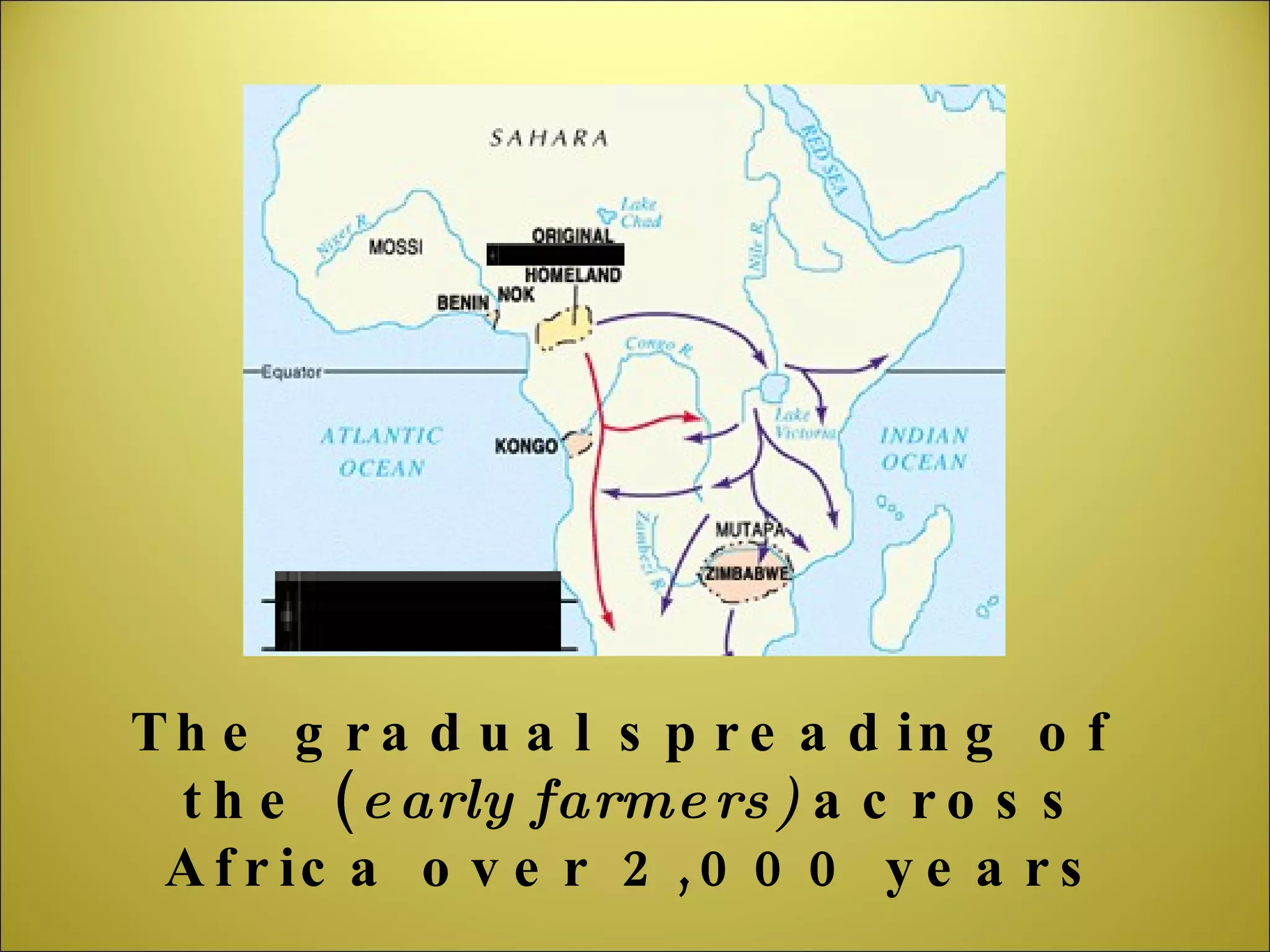 The gradual spreading of  the ( early farmers)  across Africa over 2,000 years 