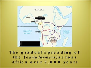 The gradual spreading of  the ( early farmers)  across Africa over 2,000 years 