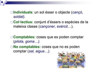 Individuals: un sol ésser o objecte (cançó,
soldat).
Col·lectius: conjunt d’éssers o espècies de la
mateixa classe (cançoner, exèrcit…).
Comptables: coses que es poden comptar
(pilota, goma…).
No comptables: coses que no es poden
comptar (sal, aigua…).
 