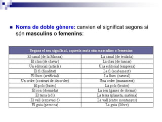  Noms de doble gènere: canvien el significat segons si
són masculins o femenins:
 