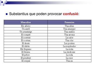  Substantius que poden provocar confusió:
 