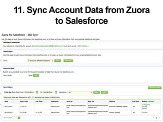 #Subscribed14 @twittername
11. Sync Account Data from Zuora
to Salesforce
 