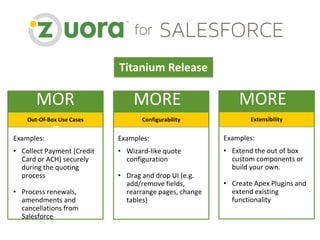 Titanium Release
MOR
EOut-Of-Box Use Cases
Examples:
• Collect Payment (Credit
Card or ACH) securely
during the quoting
process
• Process renewals,
amendments and
cancellations from
Salesforce
MORE
Configurability
Examples:
• Wizard-like quote
configuration
• Drag and drop UI (e.g.
add/remove fields,
rearrange pages, change
tables)
MORE
Extensibility
Examples:
• Extend the out of box
custom components or
build your own.
• Create Apex Plugins and
extend existing
functionality
 