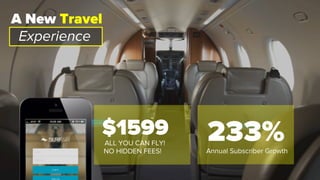 $1599ALL YOU CAN FLY!
NO HIDDEN FEES!
233%Annual Subscriber Growth
A New Travel
Experience
 