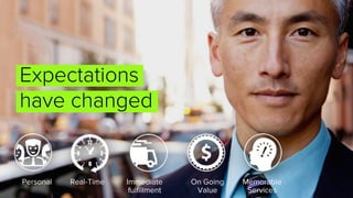 Personal Real-Time Immediate
fulﬁllment
On Going
Value
Memorable
Services
Expectations
have changed
 