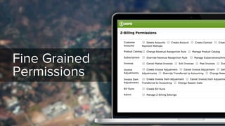 Fine Grained
Permissions
 