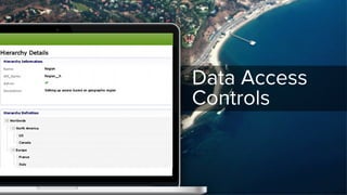 Data Access
Controls
 