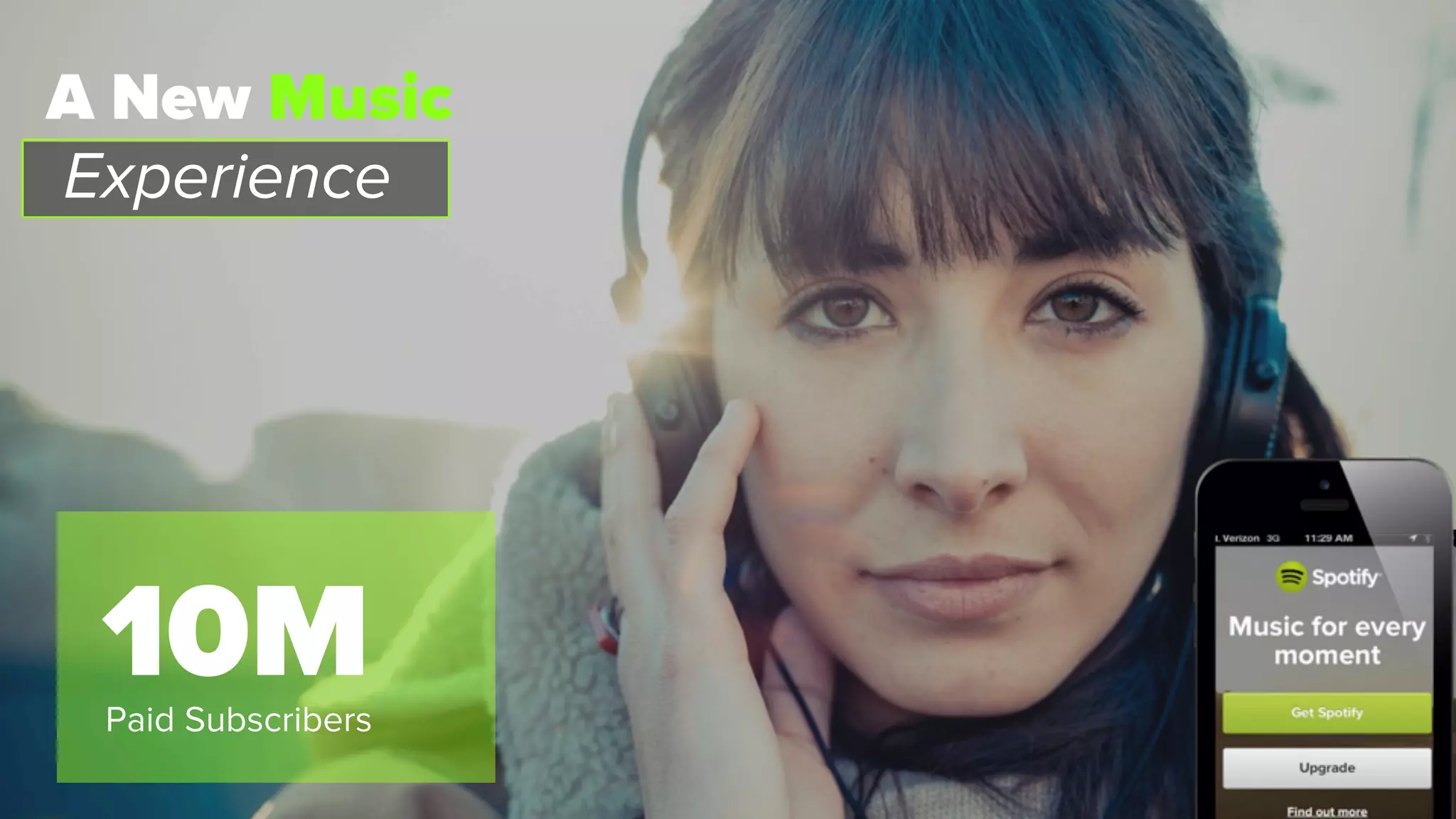 10MPaid Subscribers
A New Music
Experience
 