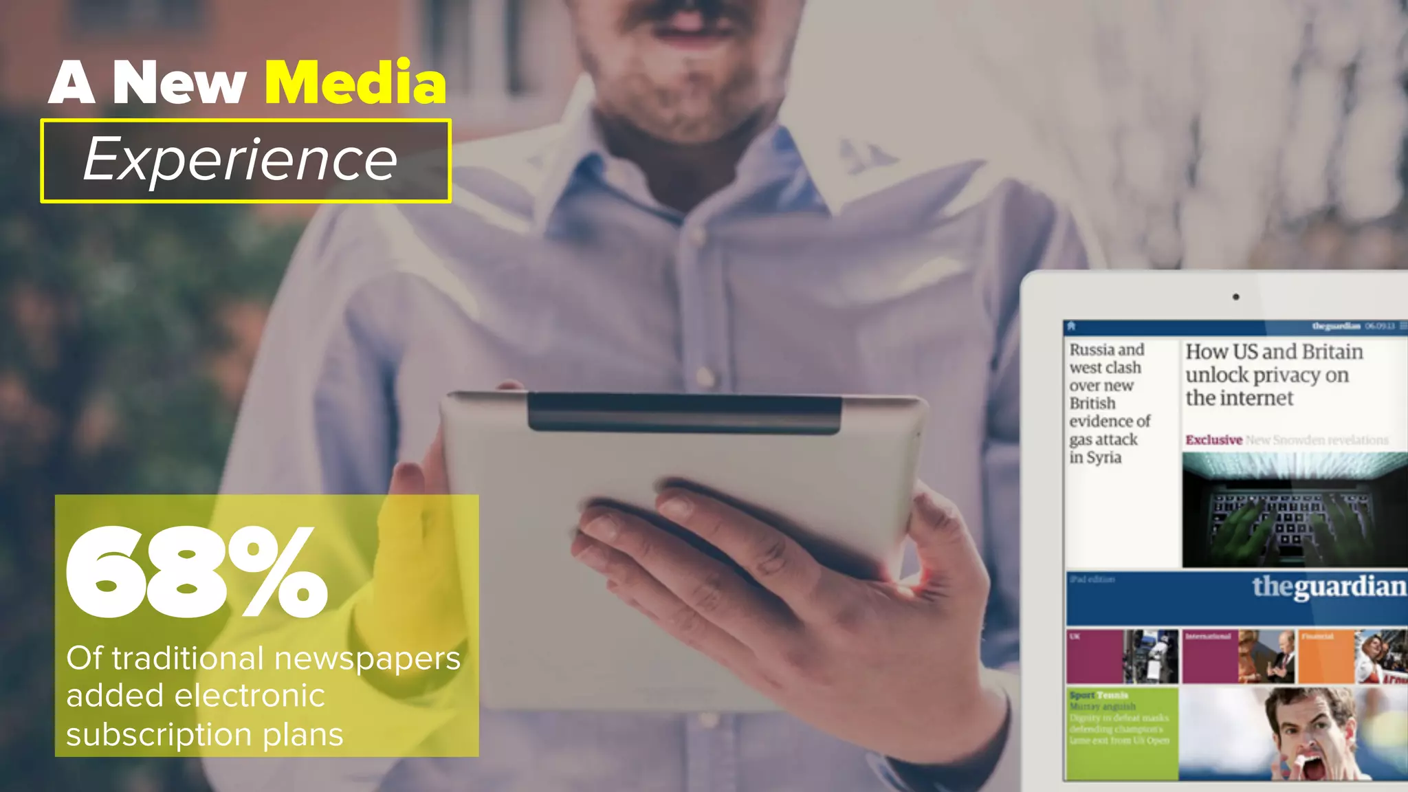 68%Of traditional newspapers
added electronic
subscription plans
A New Media
Experience
 