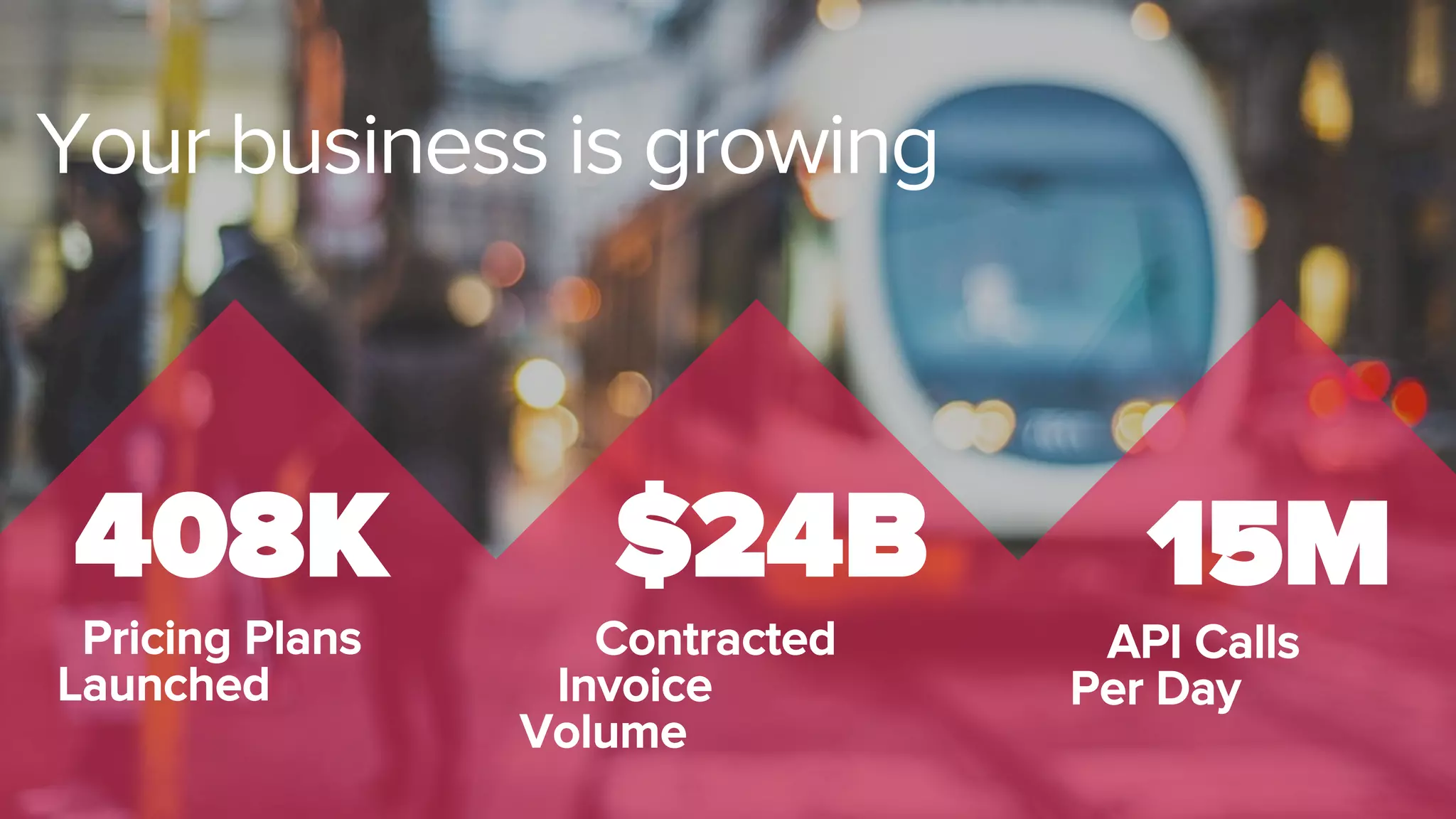 408K
Pricing Plans
Launched
$24B
Contracted
Invoice
Volume
Your business is growing
15M
API Calls
Per Day
 