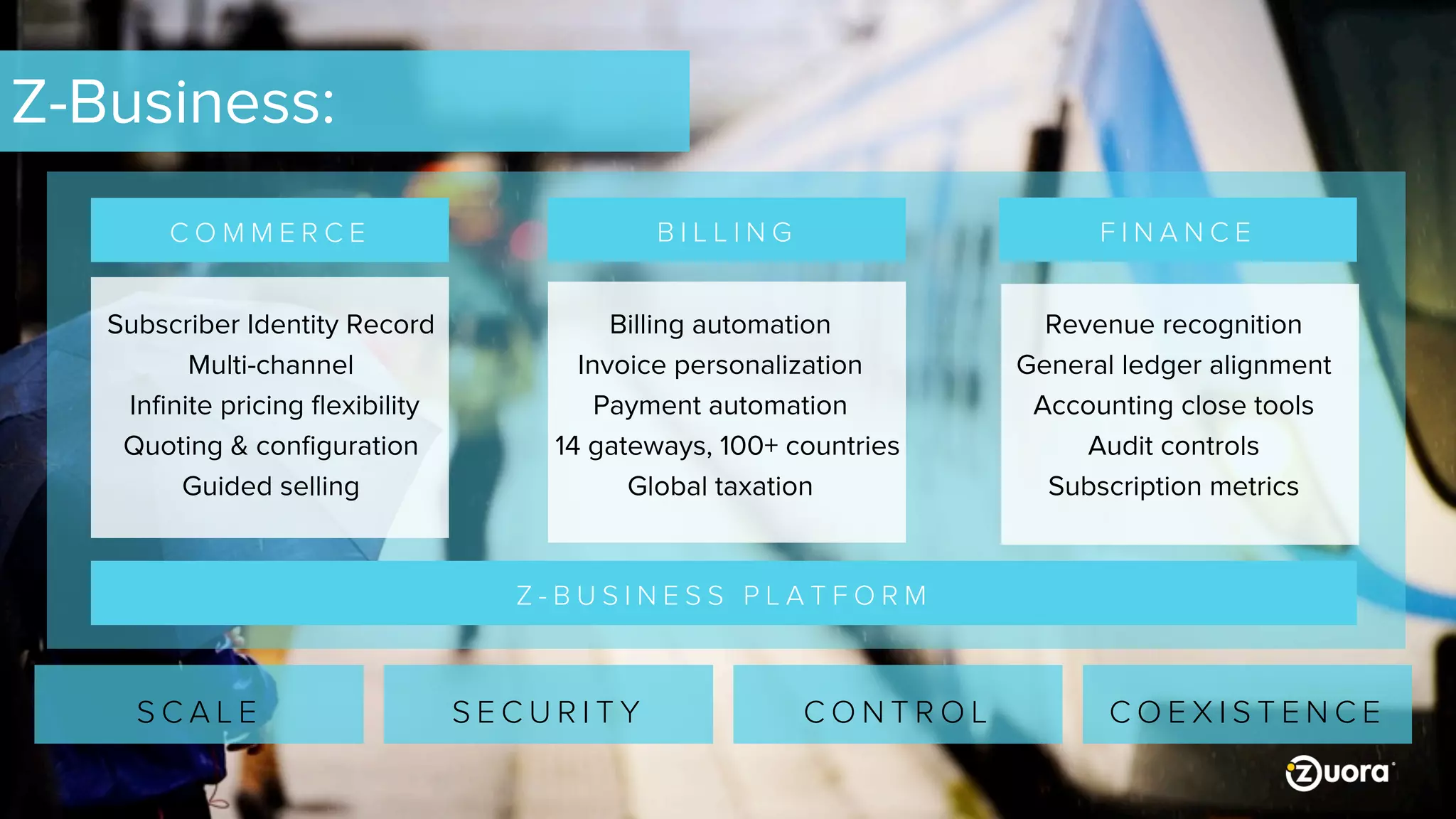 Subscriber Identity Record
Multi-channel
Inﬁnite pricing ﬂexibility
Quoting & conﬁguration
Guided selling
Revenue recognition
General ledger alignment
Accounting close tools
Audit controls
Subscription metrics
Billing automation
Invoice personalization
Payment automation
14 gateways, 100+ countries
Global taxation
C O M M E R C E B I L L I N G F I N A N C E
S C A L E S E C U R I T Y C O N T R O L C O E X I S T E N C E
Z-Business:
Z - B U S I N E S S P L A T F O R M
 