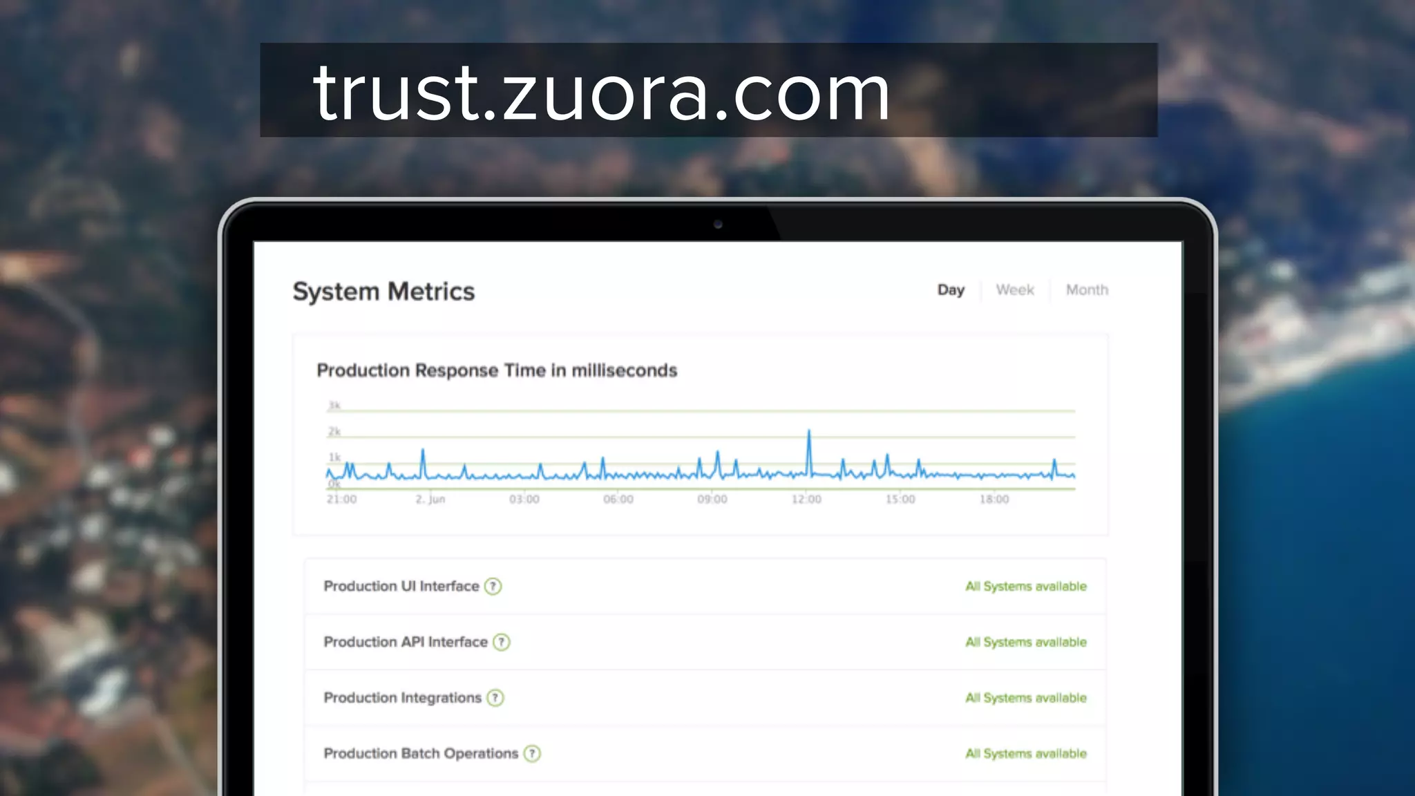 trust.zuora.com
 