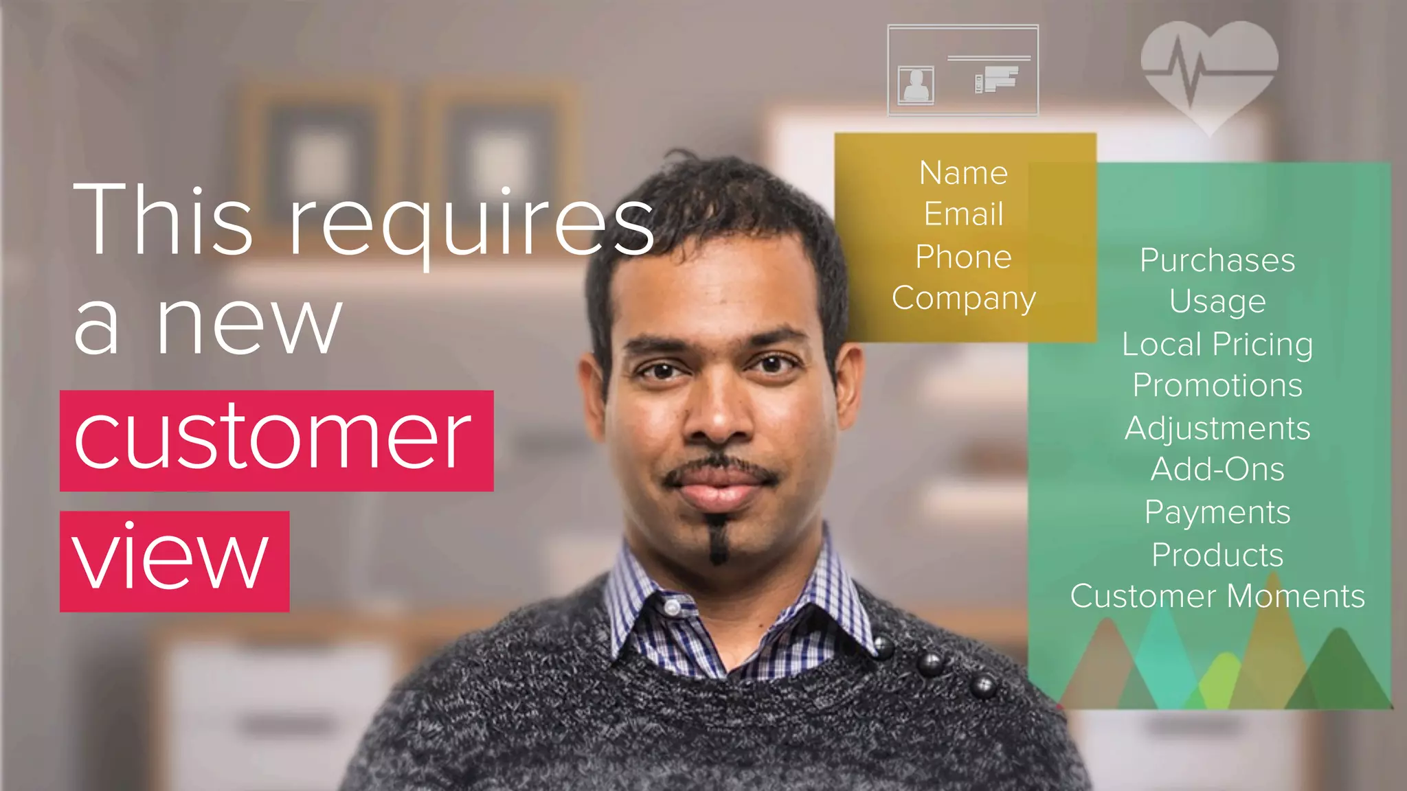 This requires
a new
customer
view
Purchases
Usage
Local Pricing
Promotions
Adjustments
Add-Ons
Payments
Products
Customer Moments
Name
Email
Phone
Company
 