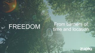 FREEDOMTHIS IS WHAT THE SUBSCRIPTION
ECONOMY IS ABOUT
SUBSCRIBER
FREEDOM
 