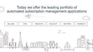 BUSINESS
FREEDOM
To see a true &
accurate record
of subscriptions
as they change
over time
 