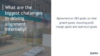What are the
biggest challenges
in driving
alignment
internally?
Agreement on GEI goals, on total
growth goals, recurring ...