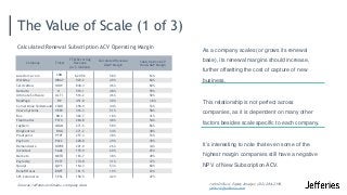 The Value of Scale (1 of 3)
As a company scales (or grows its renewal
base), its renewal margins should increase,
further ...