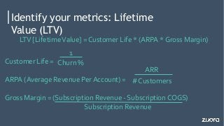 Identify your metrics: Lifetime
Value (LTV)
LTV [LifetimeValue] = Customer Life * (ARPA * Gross Margin)
Customer Life =
AR...