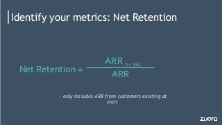 Identify your metrics: Net Retention
ARR n + 365
- only includes ARR from customers existing at
start
ARR
Net Retention =
 
