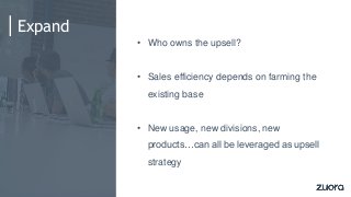 Expand
• Who owns the upsell?
• Sales efficiency depends on farming the
existing base
• New usage, new divisions, new
prod...