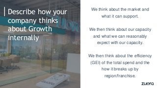 Describe how your
company thinks
about Growth
internally
We think about the market and
what it can support.
We then think ...