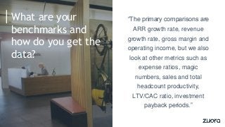 What are your
benchmarks and
how do you get the
data?
“The primary comparisons are
ARR growth rate, revenue
growth rate, g...