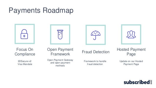 Subscribed 10 - Regulations and What Lies Ahead with Zuora ...