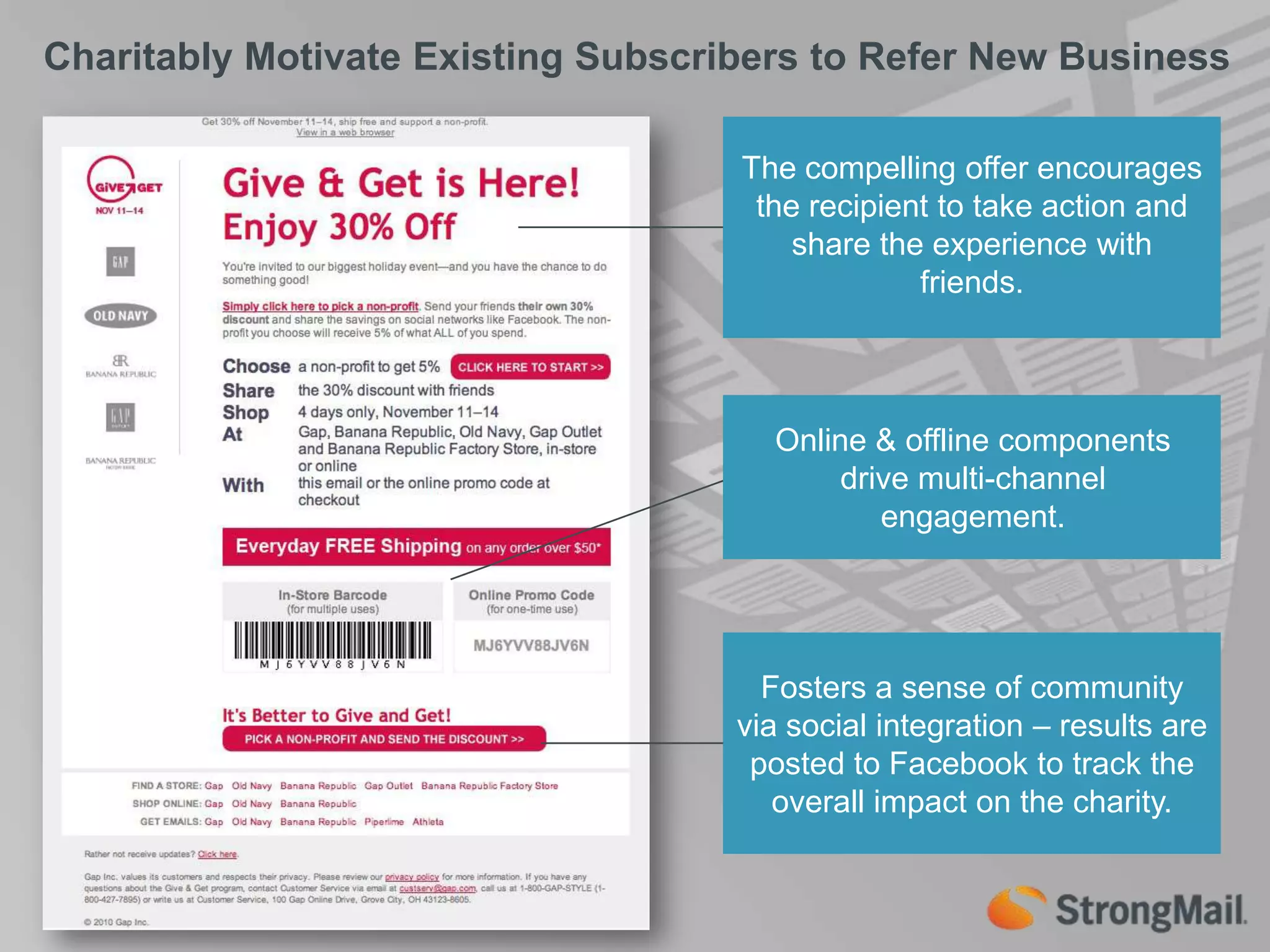 Charitably Motivate Existing Subscribers to Refer New BusinessOnline & offline components drive multi-channel engagement.Fosters a sense of community via social integration – results are posted to Facebook to track the overall impact on the charity.The compelling offer encourages the recipient to take action and share the experience with friends.