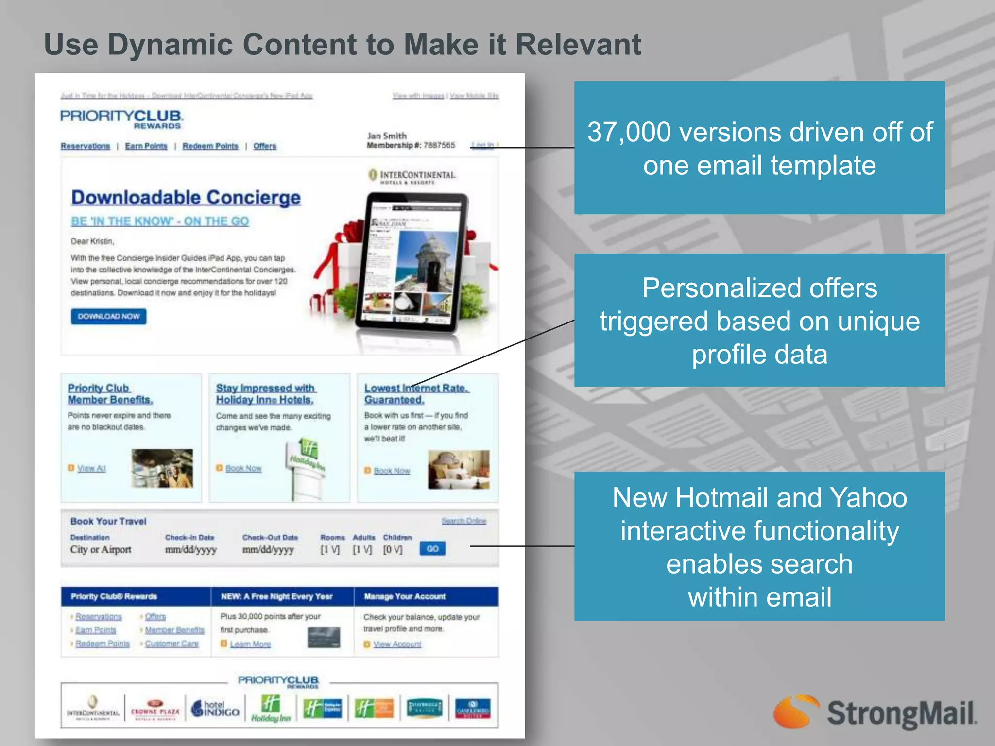 Use Dynamic Content to Make it Relevant37,000 versions driven off of one email templatePersonalized offers triggered based on unique profile dataNew Hotmail and Yahoo interactive functionality enables search within email