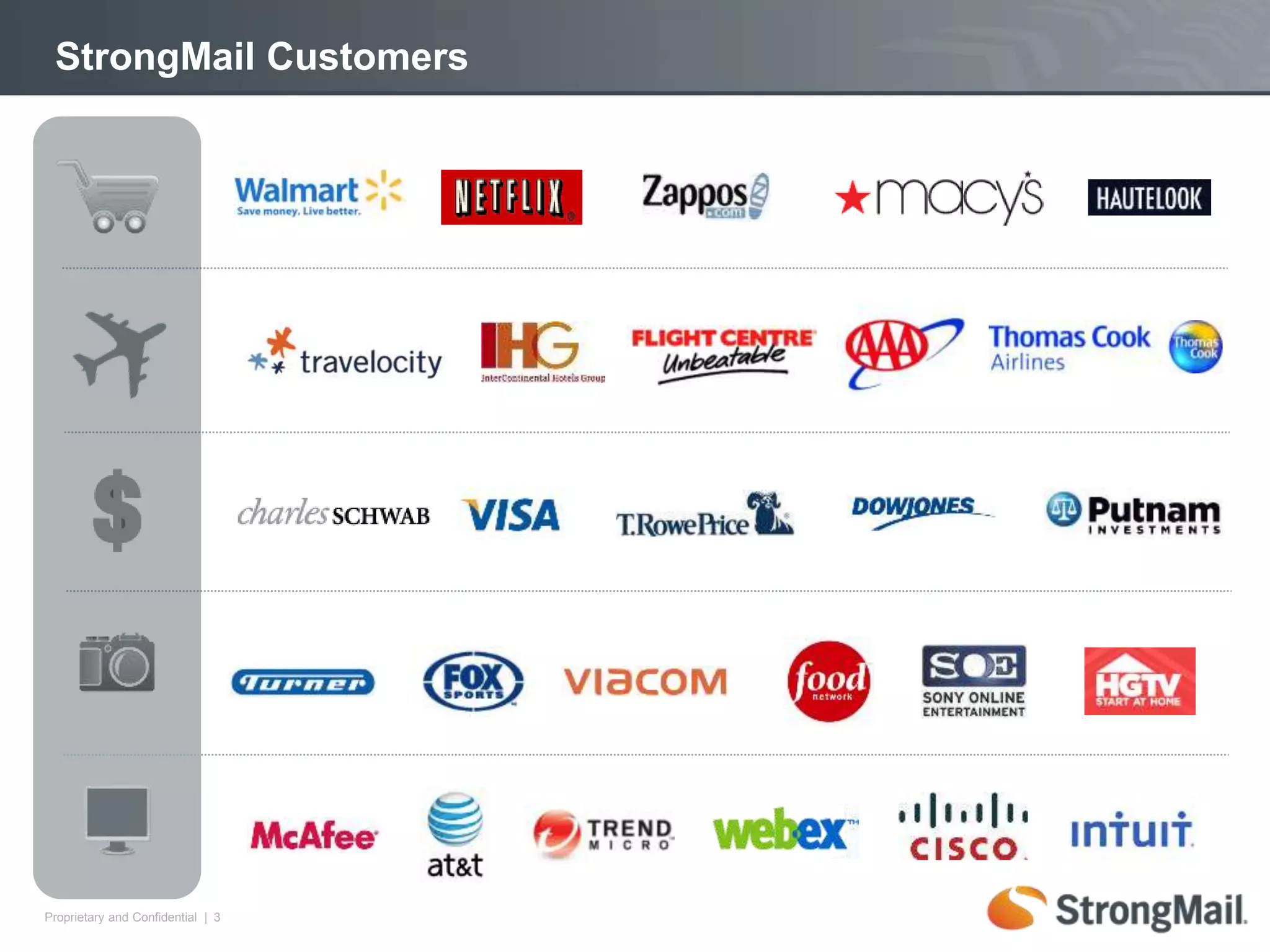 StrongMail Customers3Proprietary and Confidential  | 