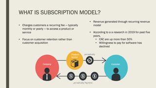 Subscription Business Model | PDF