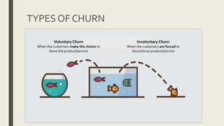 TYPES OF CHURN
Voluntary Churn
When the customers make the choice to
leave the product/service
Involuntary Churn
When the customers are forced to
discontinue product/service
 