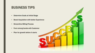 BUSINESS TIPS
• Determine Goals at Initial Stage
• Boost Acquisition with better Experience
• Streamline Billing Process
• Form strong bonds with Customer
• Plan for growth before it starts
 