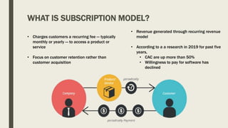 WHAT IS SUBSCRIPTION MODEL?
• Charges customers a recurring fee — typically
monthly or yearly — to access a product or
service
• Focus on customer retention rather than
customer acquisition
• Revenue generated through recurring revenue
model
• According to a a research in 2019 for past five
years,
• CAC are up more than 50%
• Willingness to pay for software has
declined
 