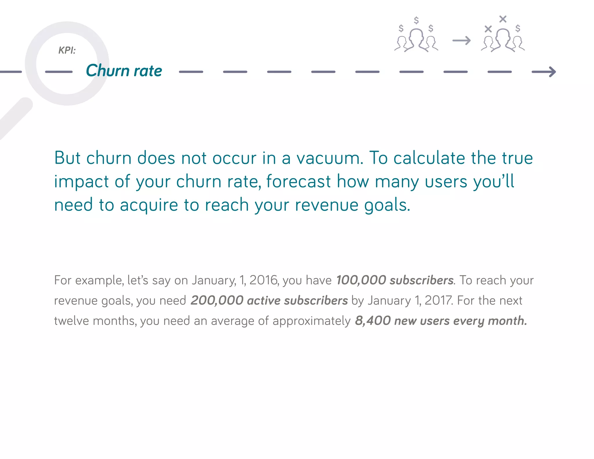 But churn does not occur in a vacuum. To calculate the true
impact of your churn rate, forecast how many users you’ll
need to acquire to reach your revenue goals.
For example, let’s say on January, 1, 2016, you have 100,000 subscribers. To reach your
revenue goals, you need 200,000 active subscribers by January 1, 2017. For the next
twelve months, you need an average of approximately 8,400 new users every month.
KPI:
Churn rate
 