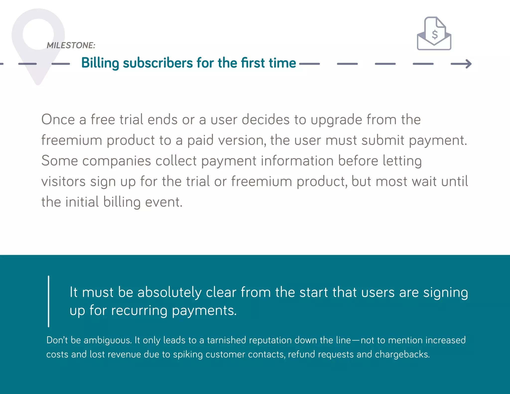 MILESTONE:
Billing subscribers for the first time
Once a free trial ends or a user decides to upgrade from the
freemium product to a paid version, the user must submit payment.
Some companies collect payment information before letting
visitors sign up for the trial or freemium product, but most wait until
the initial billing event.
It must be absolutely clear from the start that users are signing
up for recurring payments.
Don’t be ambiguous. It only leads to a tarnished reputation down the line—not to mention increased
costs and lost revenue due to spiking customer contacts, refund requests and chargebacks.
 