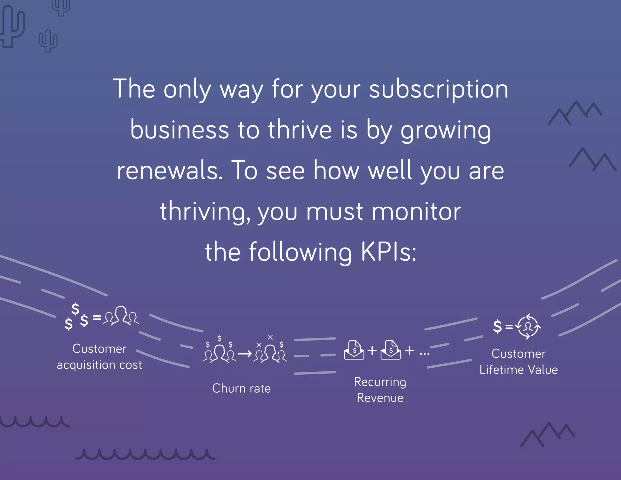 The only way for your subscription
business to thrive is by growing
renewals. To see how well you are
thriving, you must monitor
the following KPIs:
Customer
acquisition cost
Churn rate Recurring
Revenue
Customer
Lifetime Value
 
