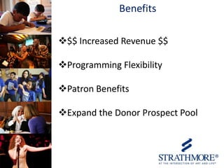 Benefits
$$ Increased Revenue $$
Programming Flexibility
Patron Benefits
Expand the Donor Prospect Pool

 
