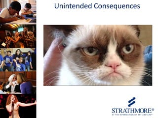 Unintended Consequences

 