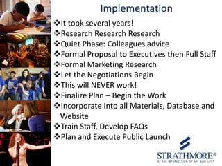 Implementation
It took several years!
Research Research Research
Quiet Phase: Colleagues advice
Formal Proposal to Executives then Full Staff
Formal Marketing Research
Let the Negotiations Begin
This will NEVER work!
Finalize Plan – Begin the Work
Incorporate Into all Materials, Database and
Website
Train Staff, Develop FAQs
Plan and Execute Public Launch

 