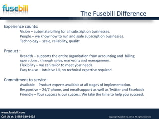 The Fusebill Difference
24
Experience counts:
Vision – automate billing for all subscription businesses.
People – we know how to run and scale subscription businesses.
Technology - scale, reliability, quality.
Product :
Breadth – supports the entire organization from accounting and billing
operations , through sales, marketing and management.
Flexibility – we can tailor to meet your needs.
Easy to use – Intuitive UI, no technical expertise required.
Commitment to service:
Available - Product experts available at all stages of implementation.
Responsive – 24/7 phone, and email support as well as Twitter and Facebook
Friendly – Your success is our success. We take the time to help you succeed.
www.fusebill.com
Call Us at: 1-888-519-1425 Copyright Fusebill Inc. 2013. All rights reserved
 