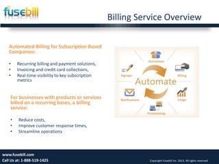 Billing Service Overview
Friday, July 12, 2013 6www.fusebill.com
Call Us at: 1-888-519-1425 Copyright Fusebill Inc. 2013. All rights reserved
For businesses with products or services
billed on a recurring bases, a billing
service:
• Reduce costs,
• Improve customer response times,
• Streamline operations
Automated Billing for Subscription Based
Companies:
• Recurring billing and payment solutions,
• Invoicing and credit card collections,
• Real-time visibility to key subscription
metrics
 