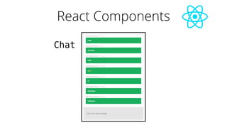 Building a Realtime Chat with React & GraphQL Subscriptions 
